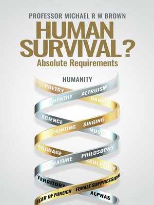 cover image of Human Survival